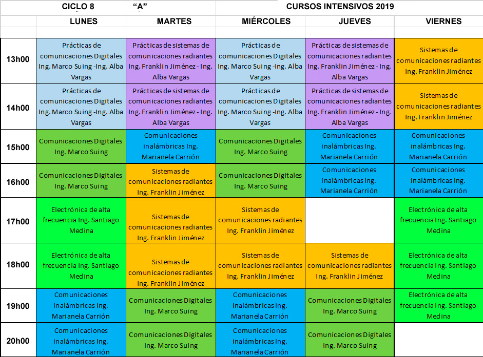 cursos intensivos UNL